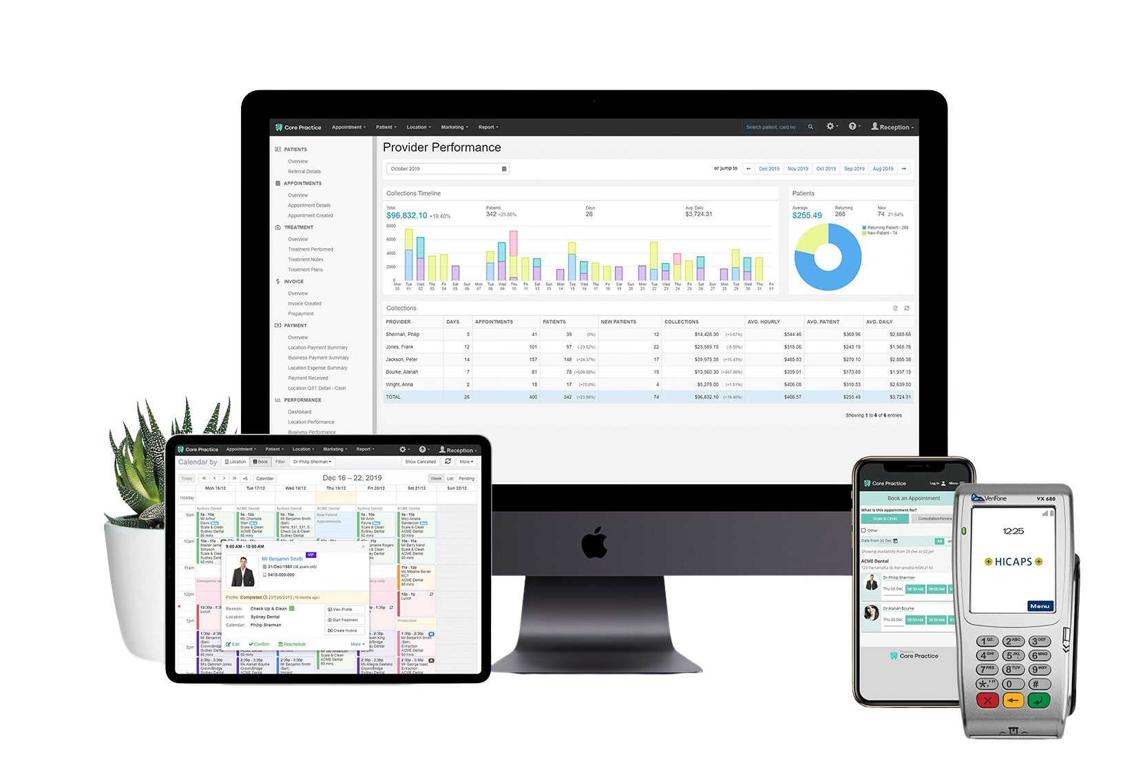 Scalable for Practices of all sizes