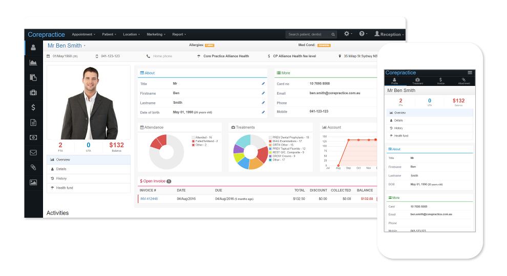 Patient records dashboard at a glance